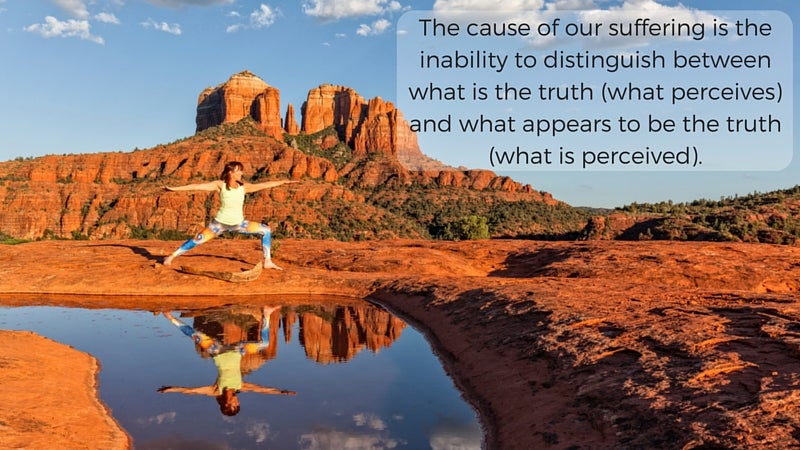 Yoga Sutra II.17 Yoga Sutra II.17