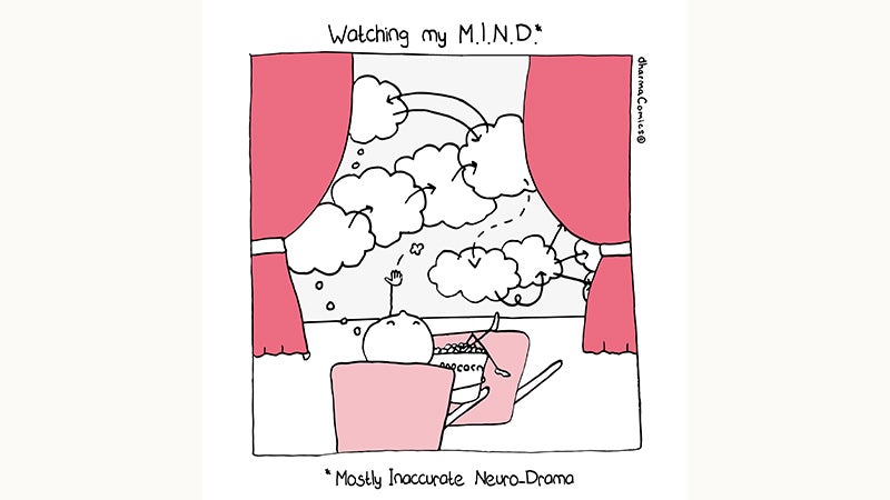Watching-my-mind