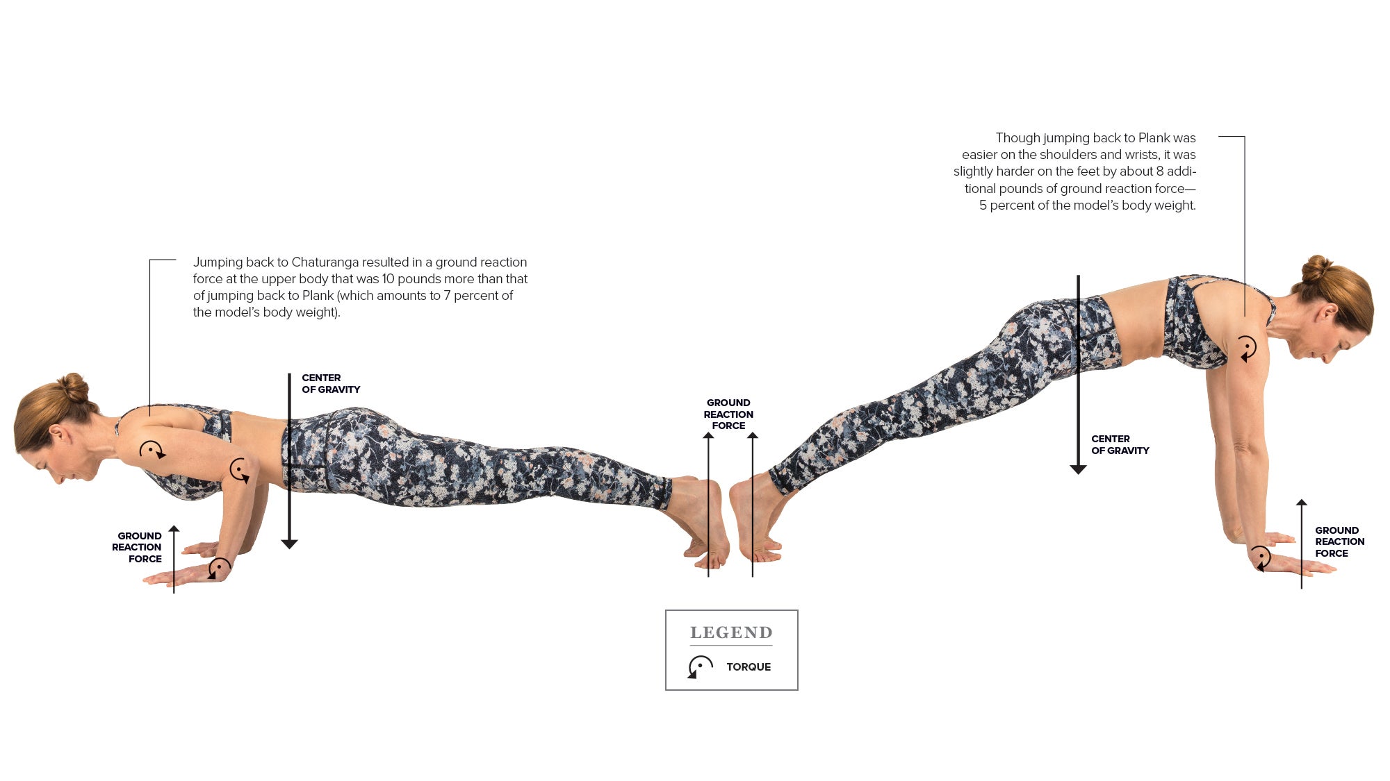 Jumpback_Biomechanics_302 None