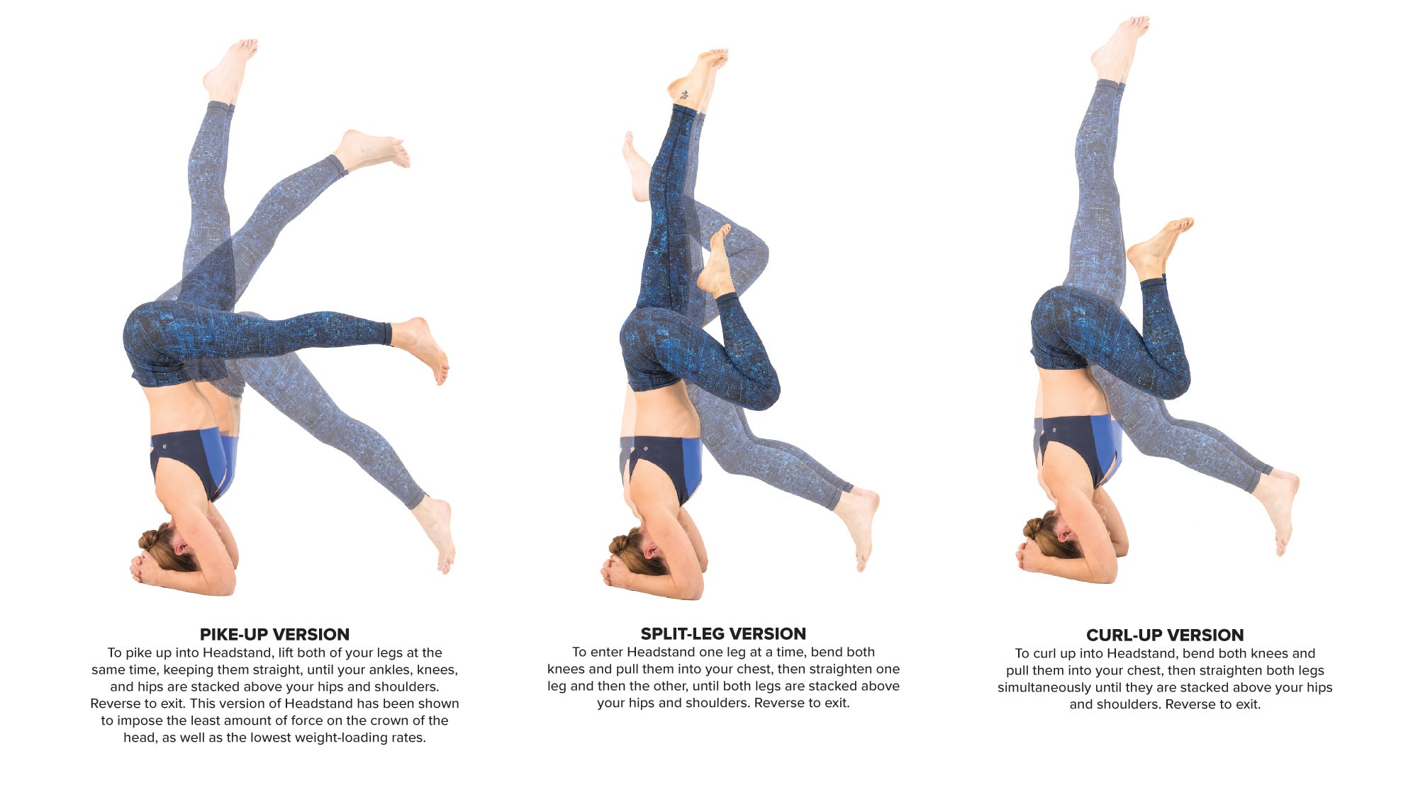 Headstand-Comparison_June18 None