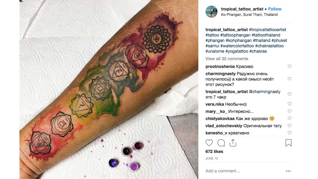 chakratattoo None