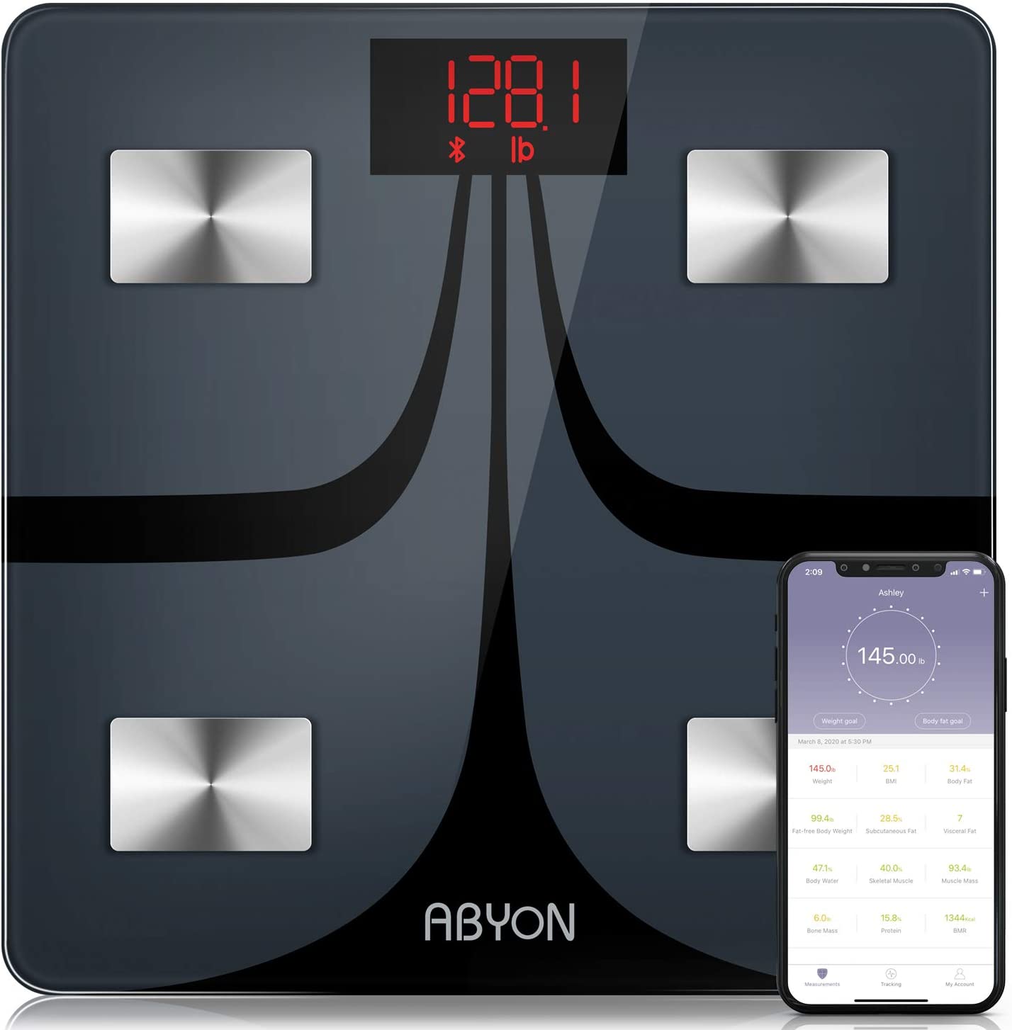 scale2 None