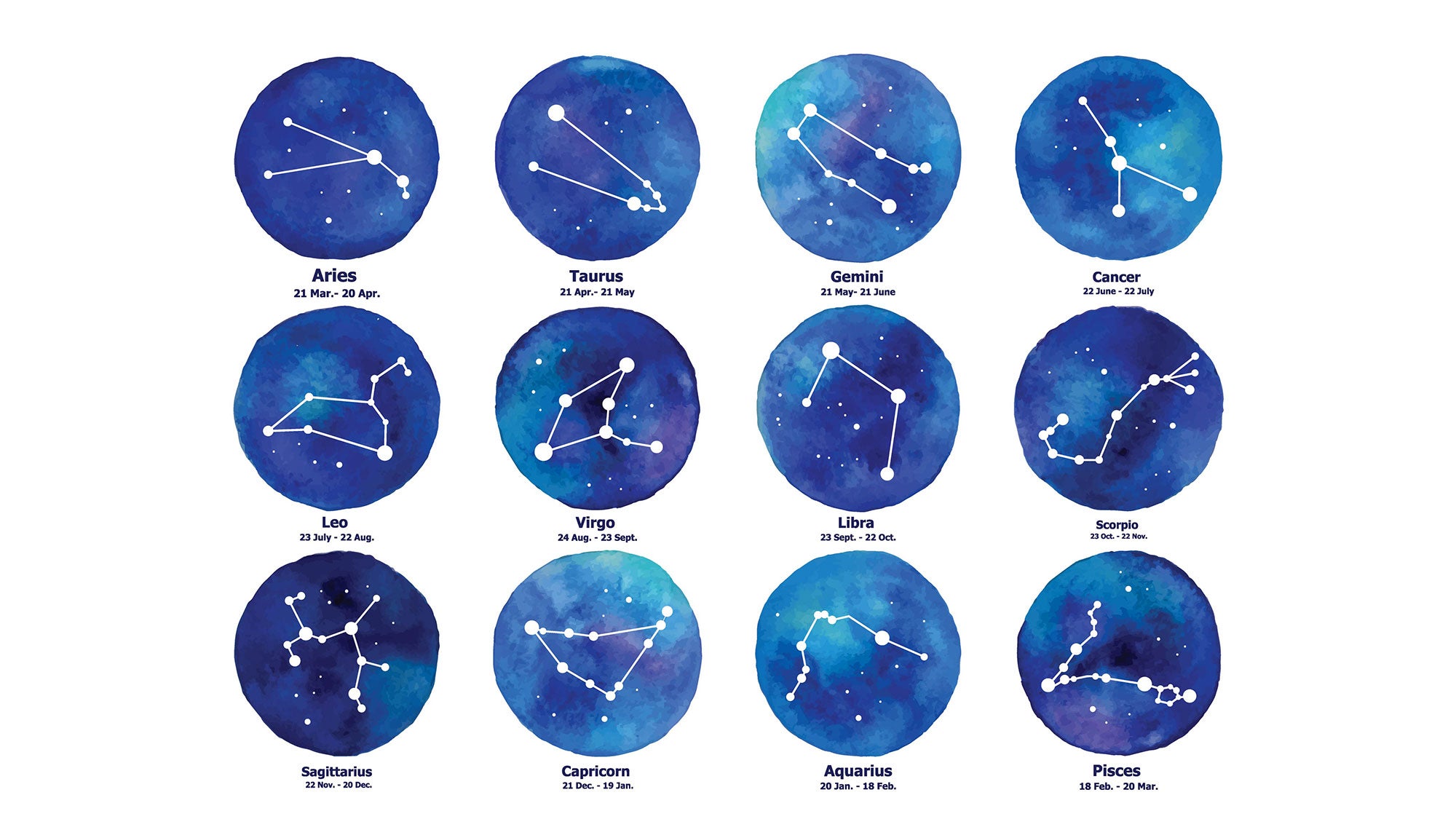 YogaNow_315_iStock_653886206_bjk_resized Astrology illustration