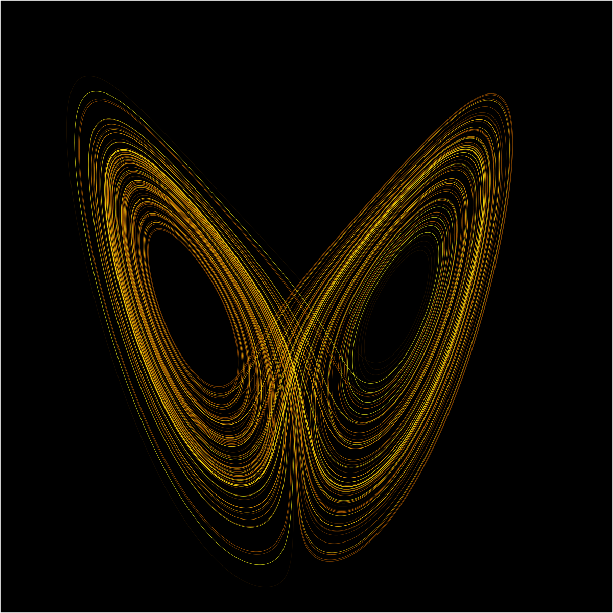 1200px-Lorenz_attractor_yb.svg None