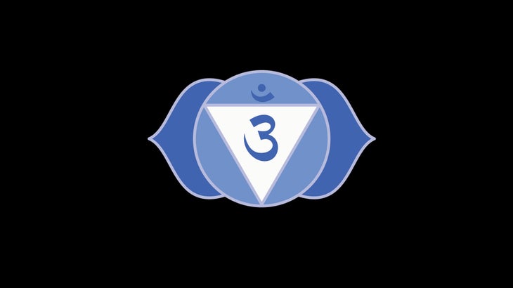 Third-Eye Chakra (Ajna)