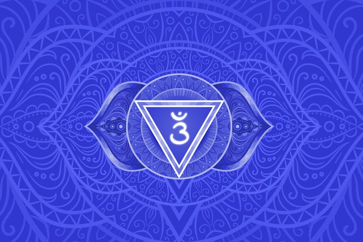 Ajna Chakra sign