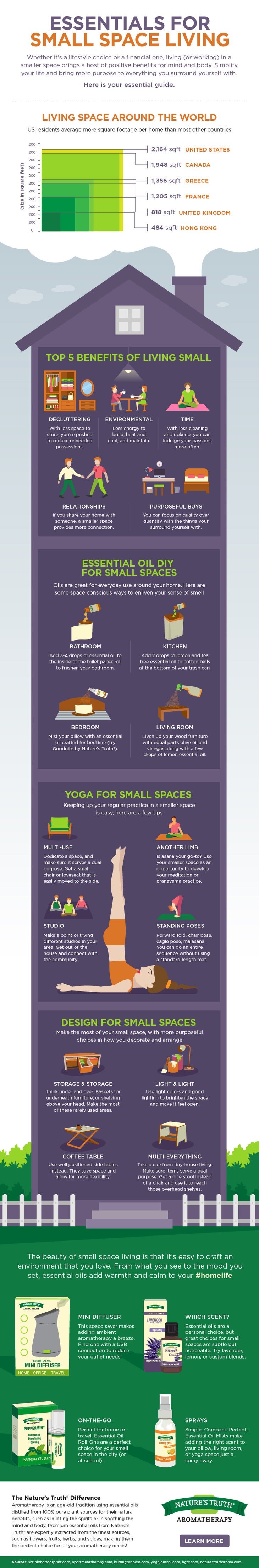 infographic-NaturesTruth-LandingPage None