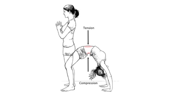 illustationcues Bernie Clark tension and compression
