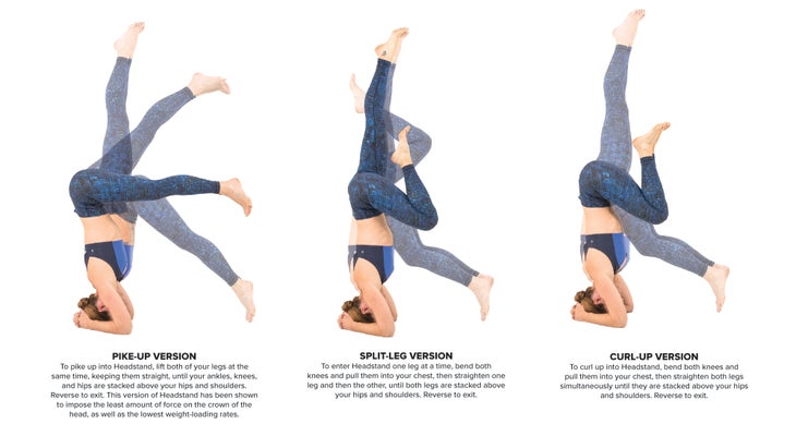 How To Do A Headstand Without A Wall | Pumps & Iron