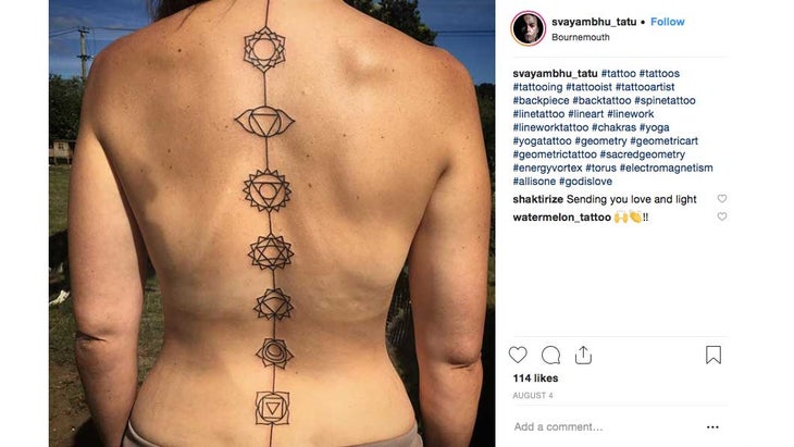 The Most Popular Yoga Tattoos The Most Popular Yoga Tattoos