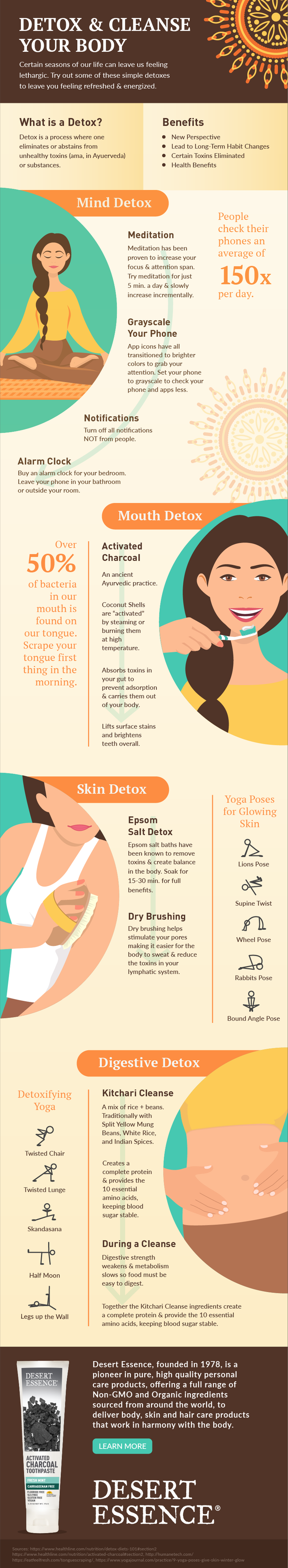 DE Infographic_v5-01 Desert Essence Detox and Cleanse Your Body