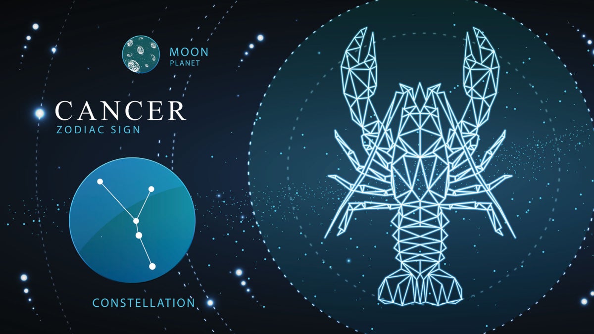 July 2022 Astrological Forecast: Taming the Heat