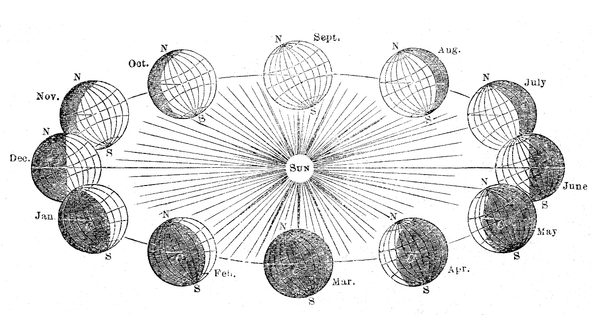What the Fall Equinox Means in Astrology