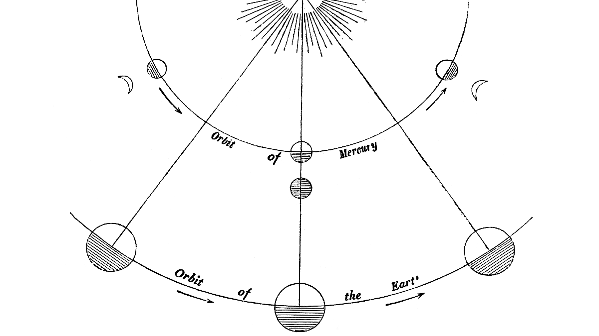 Our Third Mercury Retrograde of 2022 is About to Begin. Here’s What You Need to Know.
