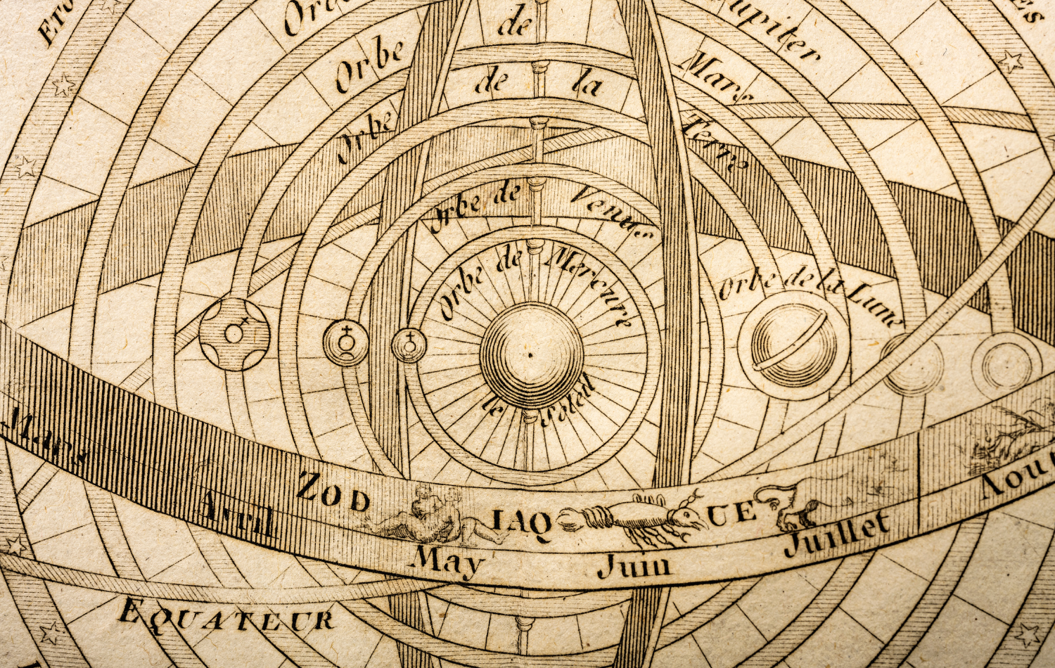 Vintage illustration of the planets in astrology