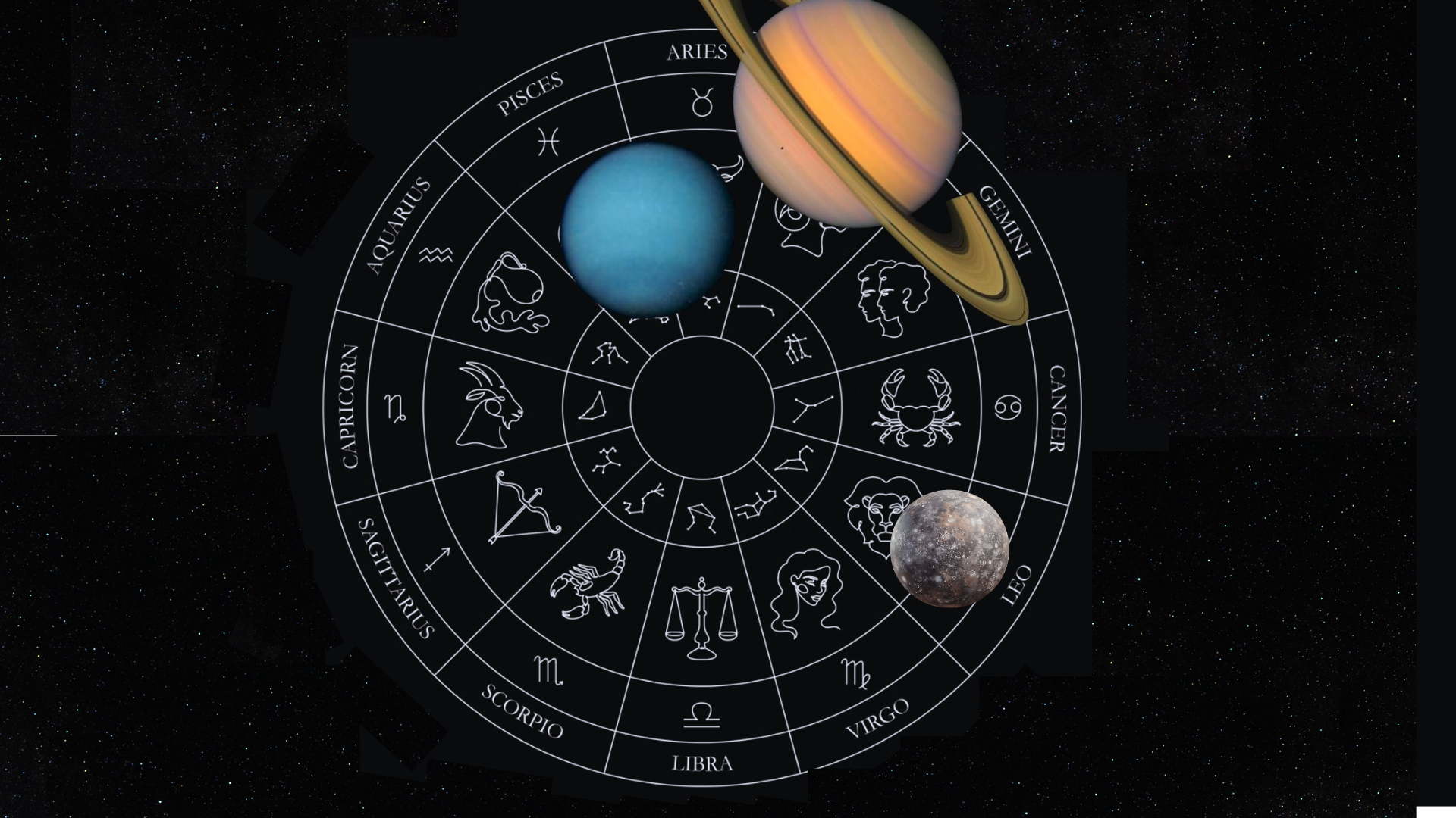 Black and white illustration of the zodiac circle with the planetary retrogrades of Neptune, Saturn, and Mercury
