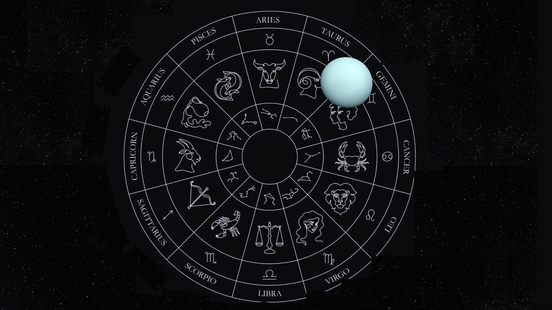 This Planet is About to Go Retrograde in 2025. Here's Everything You Need to Know, Including Your Horoscope.