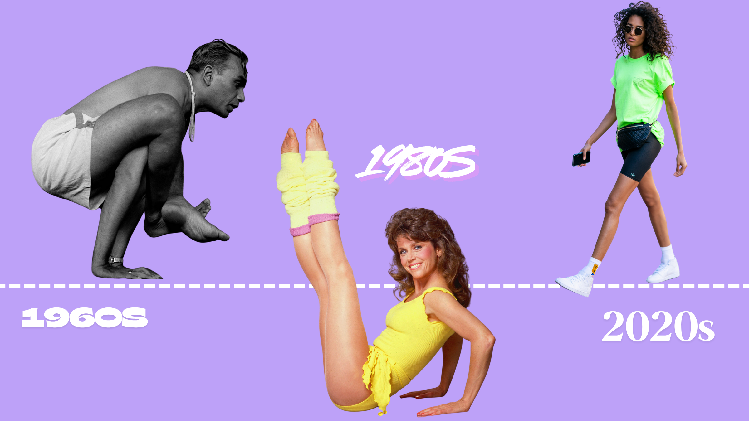 The Evolution of Yoga Fashion The Evolution of Yoga Fashion