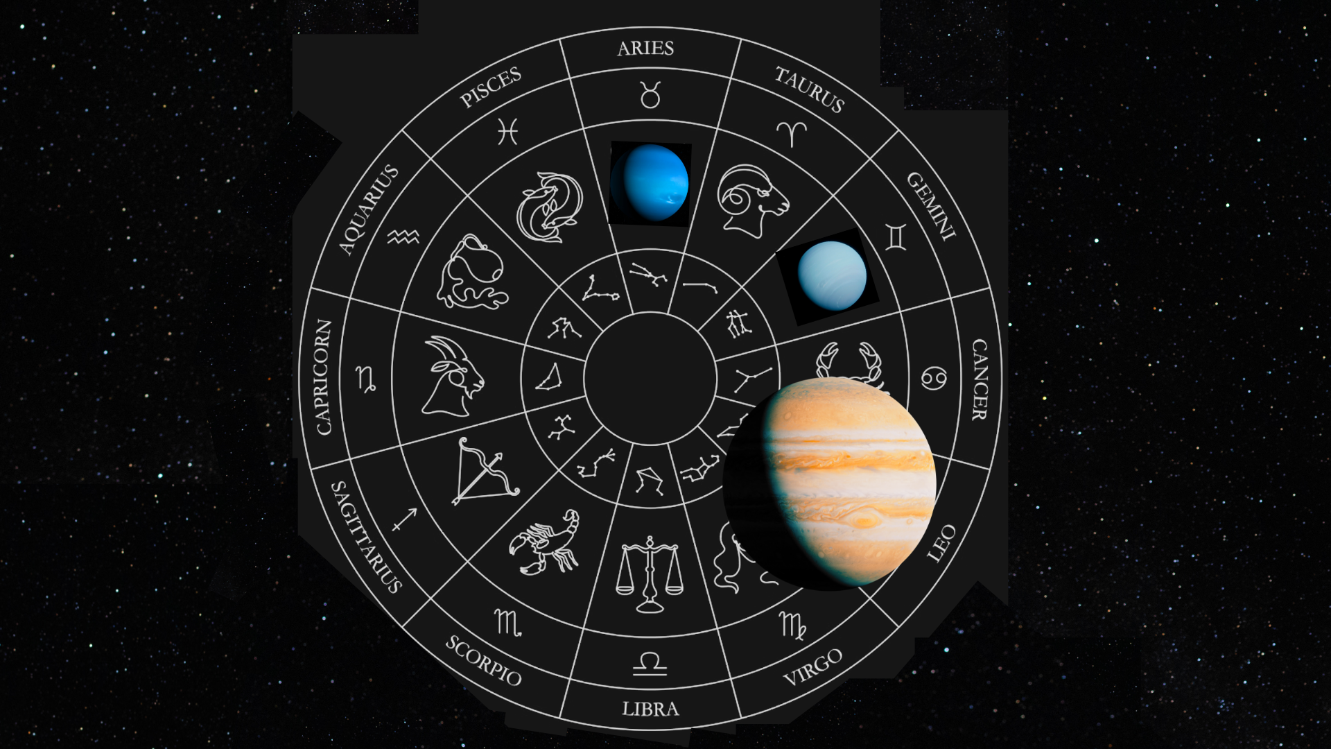 6 Most Significant Astrological Transits of 2026
