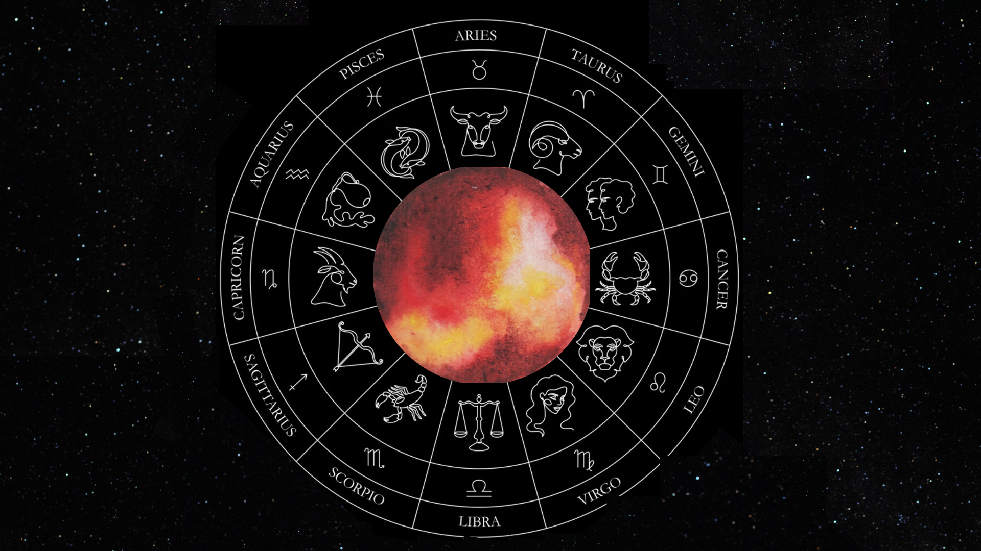 What Does Your Mars Sign Mean in Astrology?