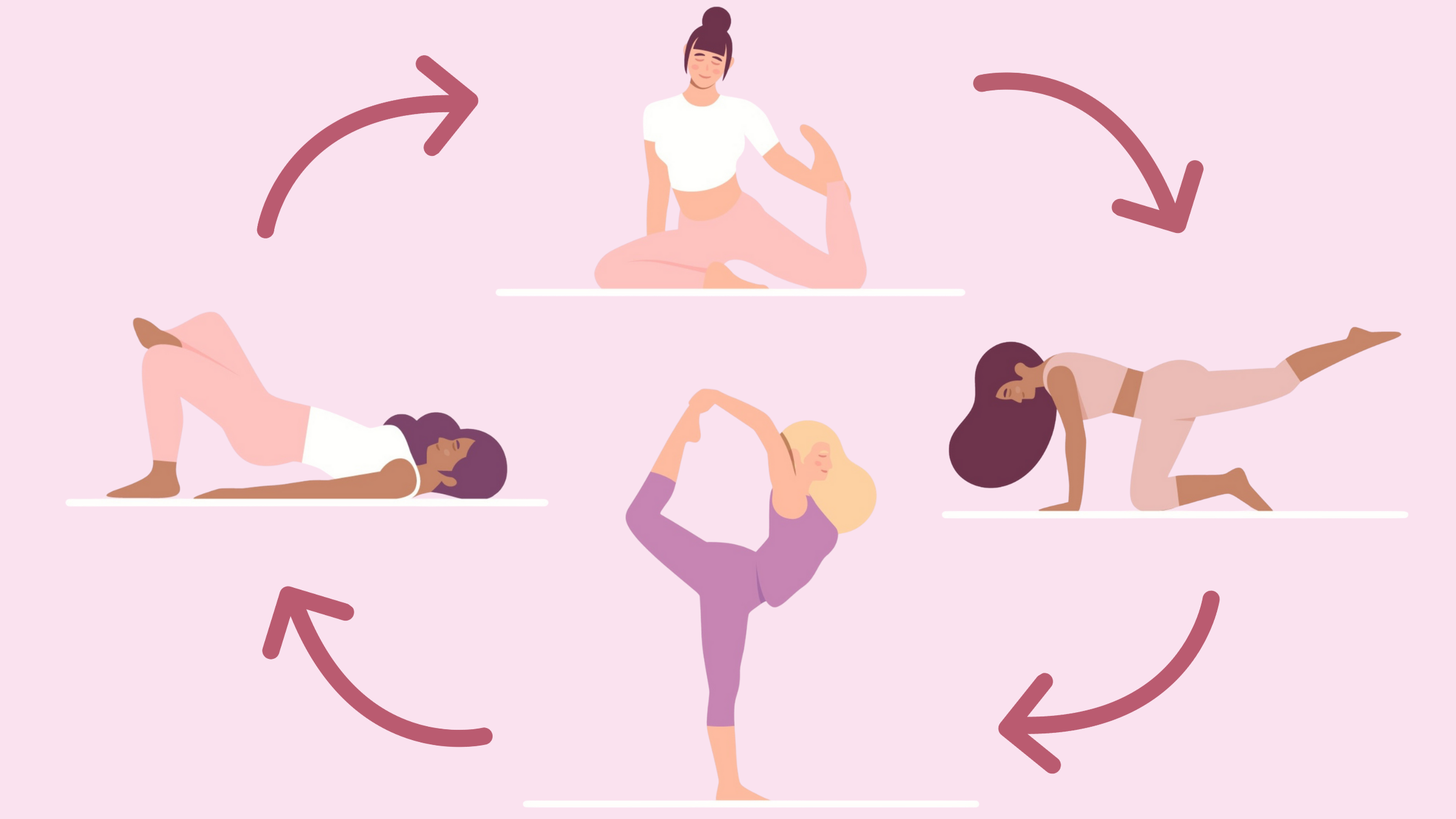 Menstrual Cycle Phases and the Yoga Practices to Match